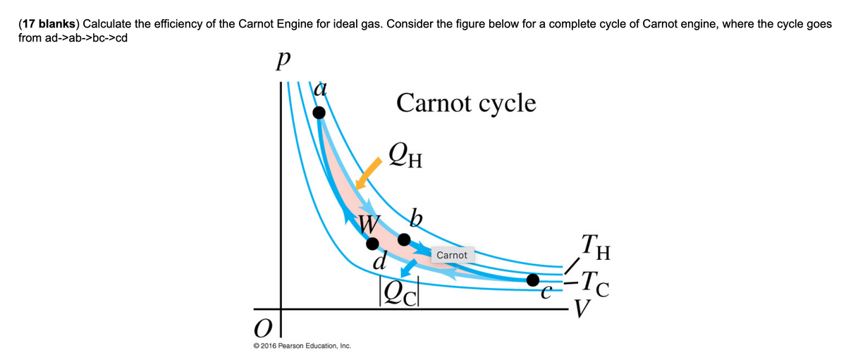 (17 blanks) Calculate the efficiency of the Carnot Engine for ideal gas. Consider the figure below for a complete cycle of Carnot engine, where the cycle goes
from ad->ab->bc->cd
Carnot cycle
Он
TH
Carnot
-Tc
|
© 2016 Pearson Education, Inc.

