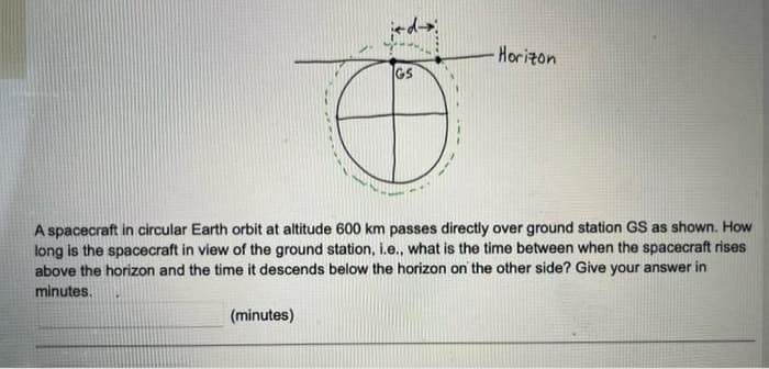 Horizon
GS
A spacecraft in circular Earth orbit at altitude 600 km passes directly over ground station GS as shown. How
long is the spacecraft in view of the ground station, i.e., what is the time between when the spacecraft rises
above the horizon and the time it descends below the horizon on the other side? Give your answer in
minutes.
(minutes)
