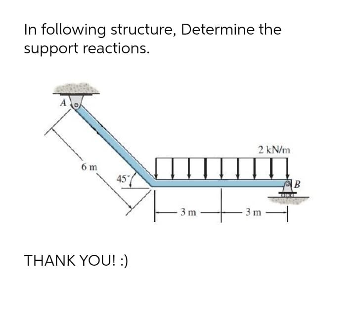 In following structure, Determine the
support reactions.
2 kN/m
6 m
45
B
3 m
3 m
THANK YOU! :)
