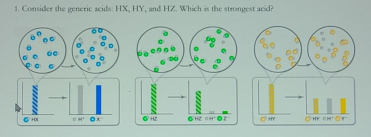 1. Consider the generic acids: HX, HY, and HZ. Which is the strongest acid?
60
HX
OHt OX-
HZ
HZ OH OZ-
HY
HY OH OY-
