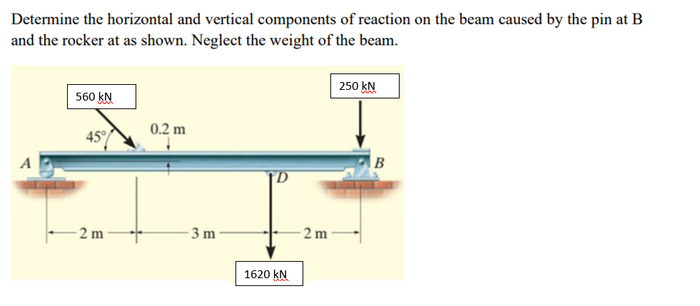 Determine the horizontal and vertical components of reaction on the beam caused by the pin at B
and the rocker at as shown. Neglect the weight of the beam.
250 kN
560 kN
0.2 m
45°
B
A
2 m
3 m
2 m
1620 kN
