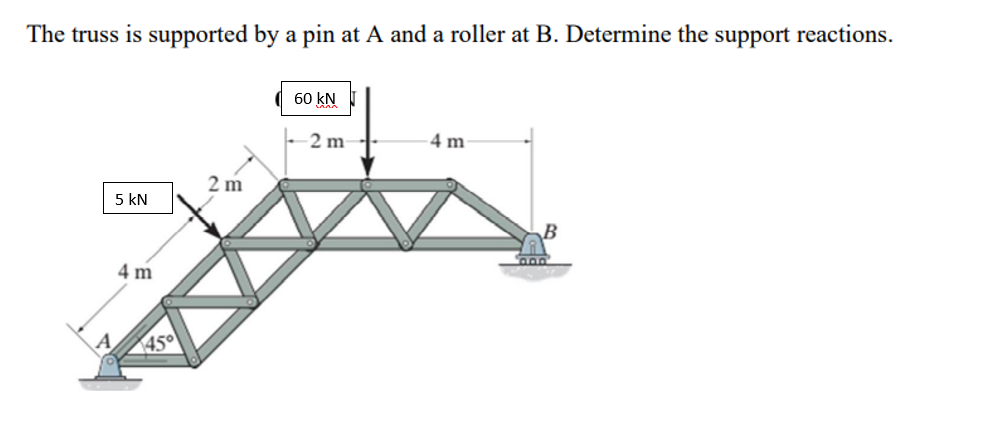 The truss is supported by a pin at A and a roller at B. Determine the support reactions.
60 kN
2 m
4 m-
2 m
5 kN
B
4 m
450
