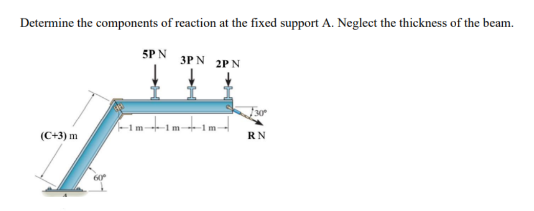 Determine the components of reaction at the fixed support A. Neglect the thickness of the beam.
5P N
3P N 2P N
30°
-1m- 1 m-1 m
(C+3) m
RN
60°
