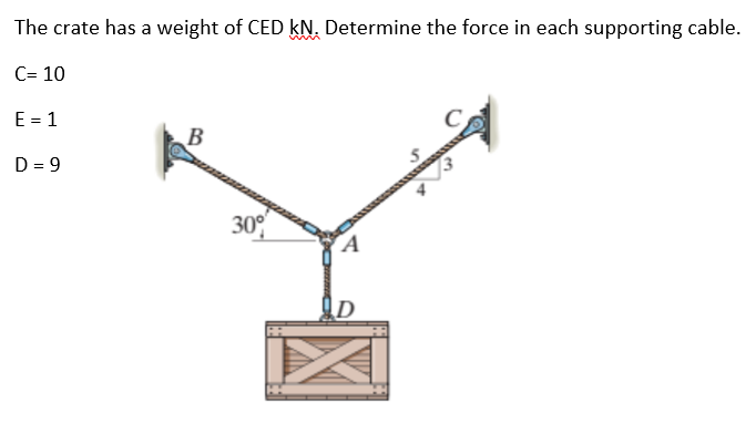 The crate has a weight of CED kN. Determine the force in each supporting cable.
C= 10
E = 1
B
D = 9
30°
