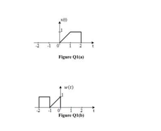 Figure QI(a)
w(t)
Figure Q1(b)
