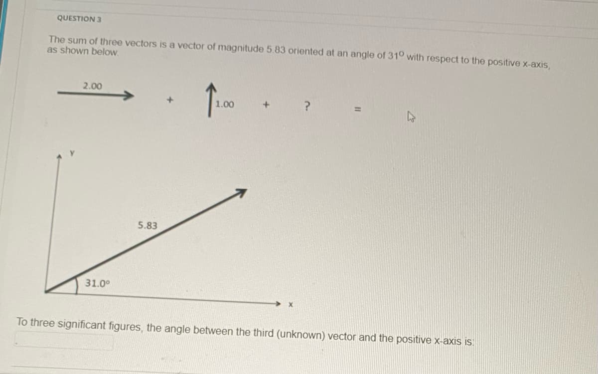 QUESTION 3
The sum of three vectors is a vector of magnitude 5.83 oriented at an angle of 31° with respect to the positive x-axis,
as shown below
2.00
1.00
%3D
5.83
31.0°
To three significant figures, the angle between the third (unknown) vector and the positive x-axis is.
