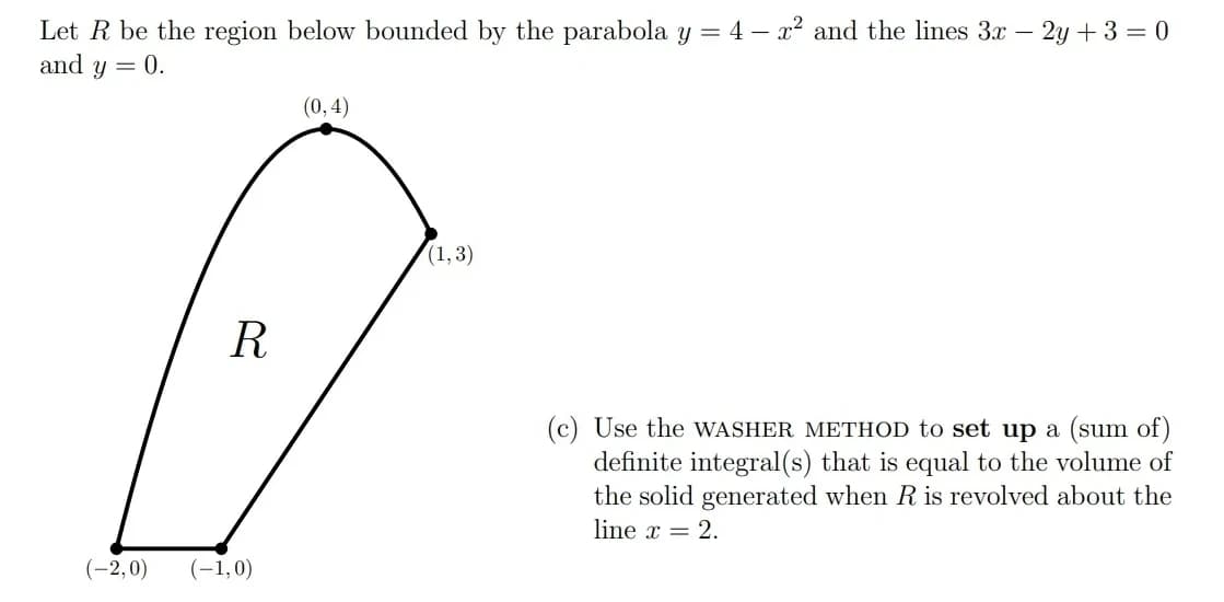 Let R be the region below bounded by the parabola y = 4 - x² and the lines 3x – 2y + 3 = 0
and y = 0.
(0,4)
(1,3)
R
(c) Use the WASHER METHOD to set up a (sum of)
definite integral(s) that is equal to the volume of
the solid generated when R is revolved about the
line x = 2.
(-2,0)
(-1,0)