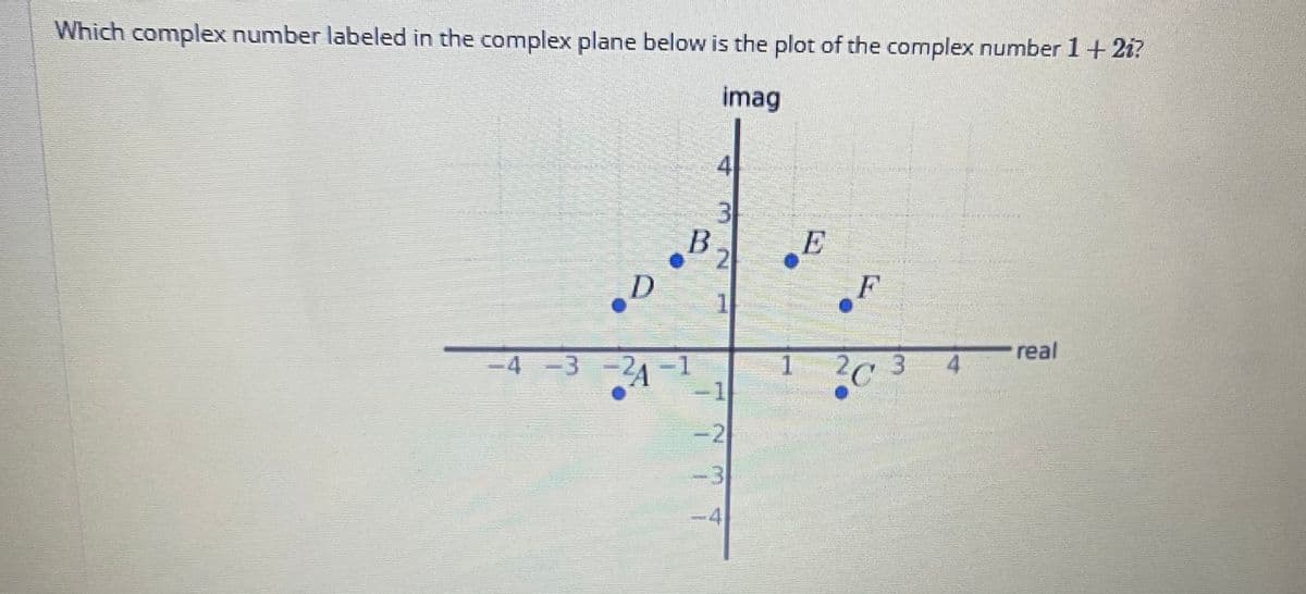 Which complex number labeled in the complex plane below is the plot of the complex number 1+21?
imag
4
E
B2
real
-4 3
2C 3 4
-1
-2
-3
4.
