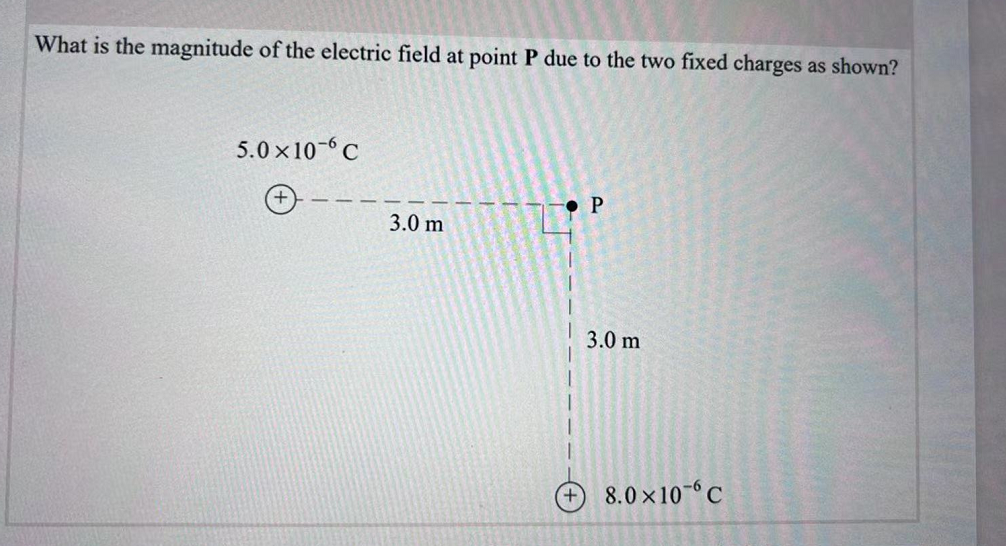 What is the magnitude of the electric field at point P due to the two fixed charges as shown?
5.0×106 C
P
3.0 m
3.0 m
(+
8.0×10 C