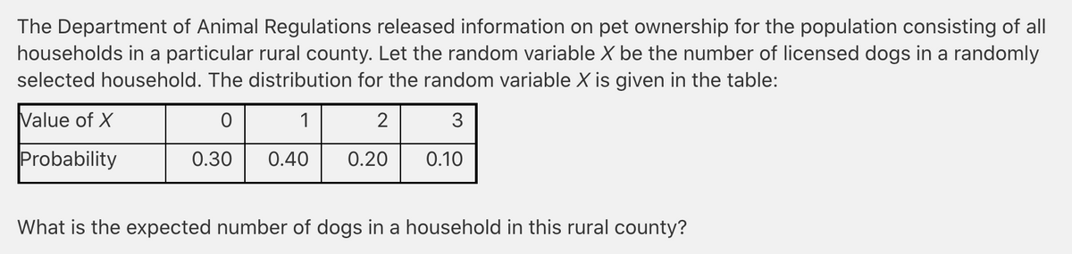 The Department of Animal Regulations released information on pet ownership for the population consisting of all
households in a particular rural county. Let the random variable X be the number of licensed dogs in a randomly
selected household. The distribution for the random variable X is given in the table:
Value of X
1
2
3
Probability
0.30
0.40
0.20
0.10
What is the expected number of dogs in a household in this rural county?
