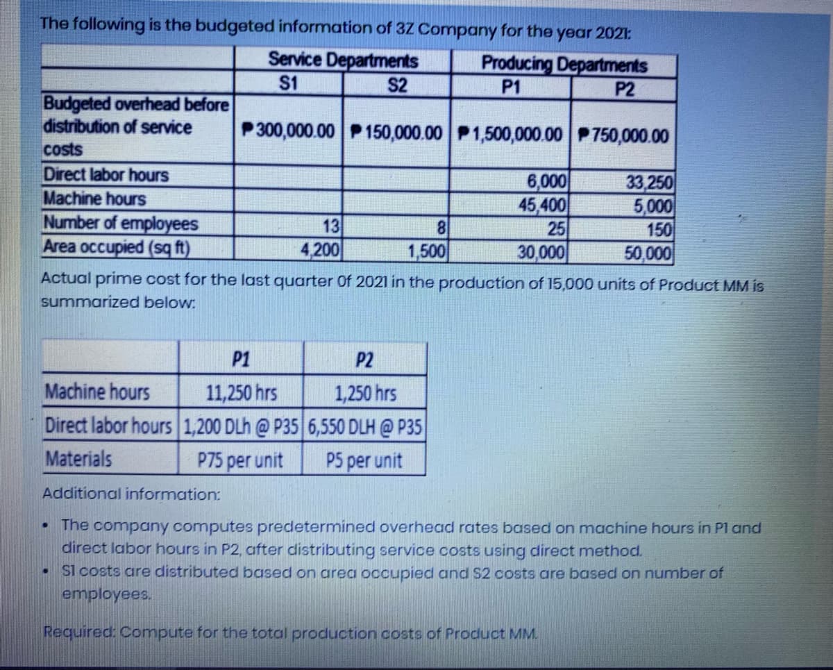 The following is the budgeted information of 3Z Company for the year 2021:
Service Departments
Producing Departments
S1
S2
P1
P2
Budgeted overhead before
distribution of service
costs
Direct labor hours
Machine hours
Number of employees
Area occupied (sq ft)
P300,000.00 P 150,000.00 P1,500,000.00 P750,000.00
6,000
45,400
25
30,000
33,250
5,000
150
50,000
13
8
4,200
1,500
Actual prime cost for the last quarter Of 2021 in the production of 15,000 units of Product MM is
summarized below:
P1
P2
11,250 hrs
Direct labor hours 1,200 DLh @ P35 6,550 DLH @ P35
Machine hours
1,250 hrs
Materials
P75 per unit
P5 per unit
Additional information:
• The company computes predetermined overhead rates based on machine hours in P1 and
direct labor hours in P2, after distributing service costs using direct method.
Sl costs are distributed based on area occupied and S2 costs are based on number of
employees.
Required: Compute for the total production costs of Product MM.
