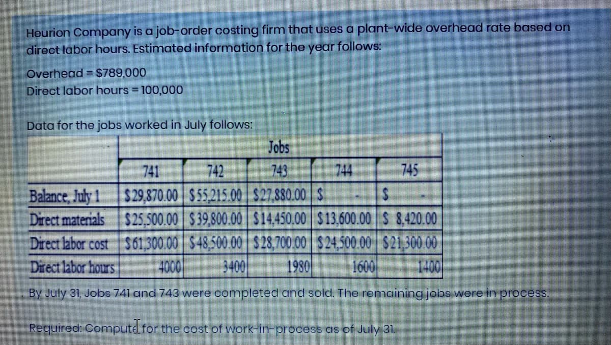 Heurion Company is a job-order costing firm that uses a plant-wide overhead rate based on
direct labor hours. Estimated information for the
year
follows
Overhead = S789,000
Direct labor hours 100,000
Data for the jobs worked in July follows:
Jobs
745
743
$29,870.00 $55,215.00 $27,880.00 S
Direct materials $25,500.00 $ 39,800.00 $14450.00 $13,600.00|S 8,420.00
Direct labor cost S61,300.00 $ 48,500.00 $28,700 00 $24,500.00 $21,300.00
3400
741
742
744
Balance, July 1
Direct labor hours
4000
1980
1600
1400
By July 31, Jobs 741 and 743 were completed and sold. The remaining jobs were in process.
Required: Computel for the cost of work-in-process as of July 31.
