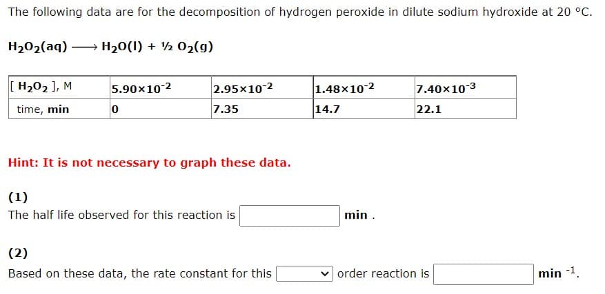 The following data are for the decomposition of hydrogen peroxide in dilute sodium hydroxide at 20 °C.
H202(aq) → H20(I) + ½ 02(g)
[H202 ], M
5.90x10-2
2.95x10-2
1.48×10-2
7.40x10-3
time, min
7.35
14.7
22.1
Hint: It is not necessary to graph these data.
(1)
The half life observed for this reaction is
min .
(2)
Based on these data, the rate constant for this
v order reaction is
min -1.
