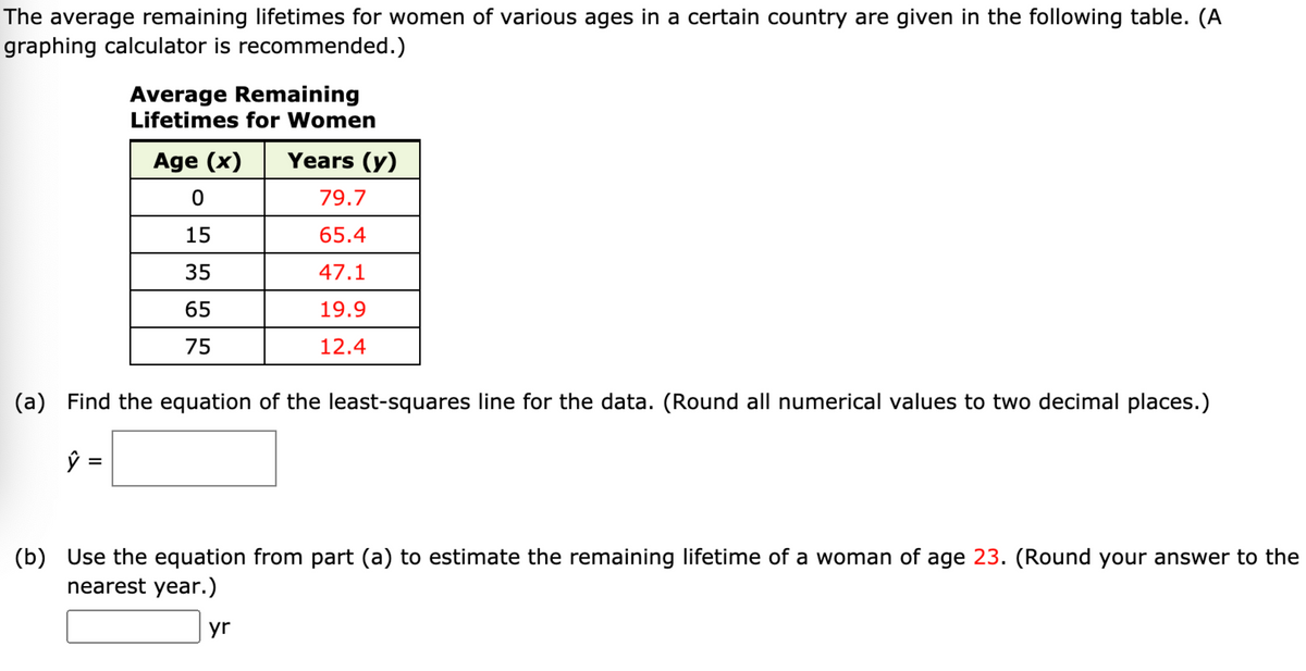 The average remaining lifetimes for women of various ages in a certain country are given in the following table. (A
graphing calculator is recommended.)
Average Remaining
Lifetimes for Women
Age (x)
Years (y)
79.7
15
65.4
35
47.1
65
19.9
75
12.4
(a) Find the equation of the least-squares line for the data. (Round all numerical values to two decimal places.)
ŷ =
(b) Use the equation from part (a) to estimate the remaining lifetime of a woman of age 23. (Round your answer to the
nearest year.)
yr
II
