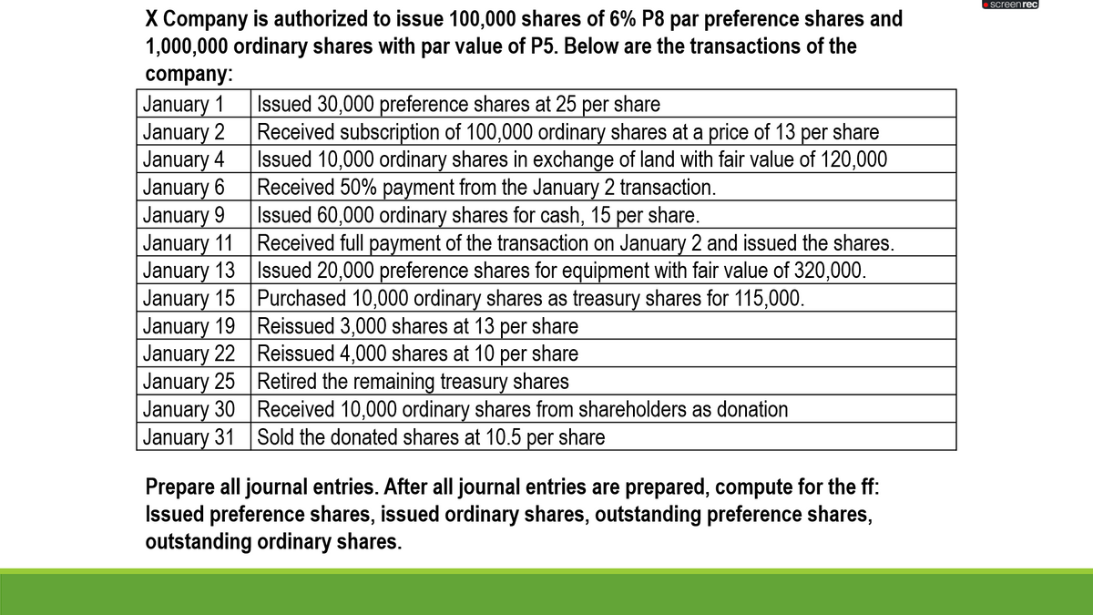 screen rec
X Company is authorized to issue 100,000 shares of 6% P8 par preference shares and
1,000,000 ordinary shares with par value of P5. Below are the transactions of the
company:
|January 1
January 2
January 4
|January 6
January 9
January 11
January 13 Issued 20,000 preference shares for equipment with fair value of 320,000.
January 15 Purchased 10,000 ordinary shares as treasury shares for 115,000.
January 19 Reissued 3,000 shares at 13 per share
January 22 Reissued 4,000 shares at 10 per share
January 25 Retired the remaining treasury shares
January 30 Received 10,000 ordinary shares from shareholders as donation
January 31 Sold the donated shares at 10.5 per share
Issued 30,000 preference shares at 25 per share
Received subscription of 100,000 ordinary shares at a price of 13 per share
Issued 10,000 ordinary shares in exchange of land with fair value of 120,000
Received 50% payment from the January 2 transaction.
Issued 60,000 ordinary shares for cash, 15
Received full payment of the transaction on January 2 and issued the shares.
per
share.
Prepare all journal entries. After all journal entries are prepared, compute for the ff:
Issued preference shares, issued ordinary shares, outstanding preference shares,
outstanding ordinary shares.
