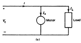 Motor
Load
(a)
