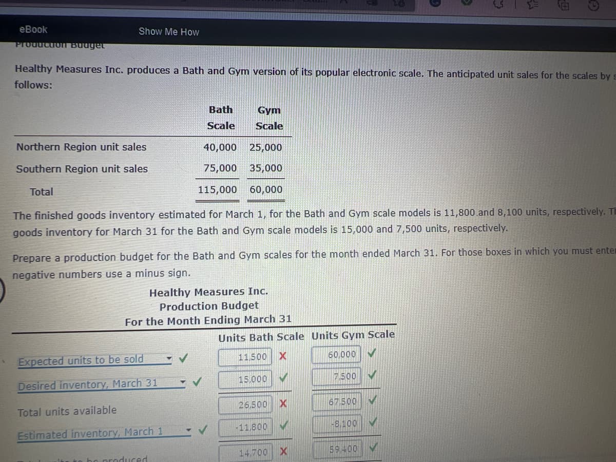 eBook
Production Budget
Show Me How
Healthy Measures Inc. produces a Bath and Gym version of its popular electronic scale. The anticipated unit sales for the scales by =
follows:
Northern Region unit sales
Southern Region unit sales
Total
Expected units to be sold
Desired inventory, March 31
Bath
Scale
The finished goods inventory estimated for March 1, for the Bath and Gym scale models is 11,800.and 8,100 units, respectively. Th
goods inventory for March 31 for the Bath and Gym scale models is 15,000 and 7,500 units, respectively.
Total units available
Estimated inventory, March 1
Gym
Scale
Prepare a production budget for the Bath and Gym scales for the month ended March 31. For those boxes in which you must ente
negative numbers use a minus sign.
Healthy Measures Inc.
Production Budget
For the Month Ending March 31
ho produced:
40,000 25,000
75,000 35,000
115,000 60,000
Units Bath Scale Units Gym Scale
11,500 X
15.000
26.500
-11,800
X
14,700 X
60,000
7.500
67,500
-8,100
59 400