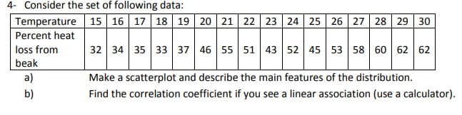 4- Consider the set of following data:
Temperature 15 16 17 18 19 20 21 22 23 24 25 26 27 28 29 30
Percent heat
loss from
32 34 35 33 37 46 55 51 43 52 45 53 58 60 62 62
beak
a)
Make a scatterplot and describe the main features of the distribution.
b)
Find the correlation coefficient if you see a linear association (use a calculator).
