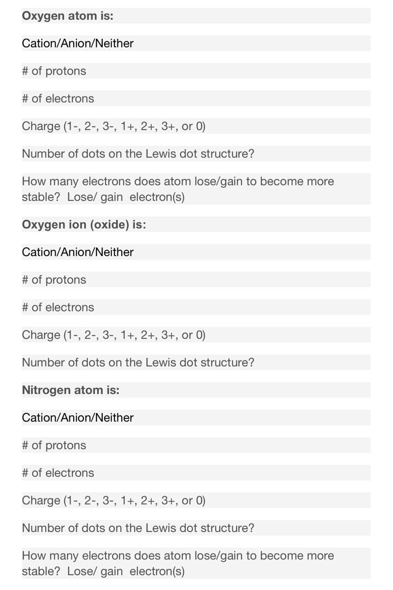 Oxygen atom is:
Cation/Anion/Neither
# of protons
# of electrons
Charge (1-, 2-, 3-, 1+, 2+, 3+, or 0)
Number of dots on the Lewis dot structure?
How many electrons does atom lose/gain to become more
stable? Lose/ gain electron(s)
Oxygen ion (oxide) is:
Cation/Anion/Neither
# of protons
# of electrons
Charge (1-, 2-, 3-, 1+, 2+, 3+, or 0)
Number of dots on the Lewis dot structure?
Nitrogen atom is:
Cation/Anion/Neither
# of protons
# of electrons
Charge (1-, 2-, 3-, 1+, 2+, 3+, or 0)
Number of dots on the Lewis dot structure?
How many electrons does atom lose/gain to become more
stable? Lose/ gain electron(s)