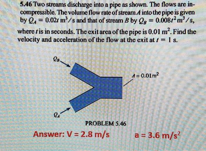 5.46 Two streams discharge into a pipe as shown. The flows are in-
compressible. The volume flow rate of stream A into the pipe is given
by Q = 0.02r m³/s and that of stream B by g = 0.008/² m³/s,
wherer is in seconds. The exit area of the pipe is 0.01 m². Find the
velocity and acceleration of the flow at the exit at = 1 s.
28.
ei
P
PROBLEM 5.46
Answer: V2.8 m/s
A=0.01m²
a = 3.6 m/s²