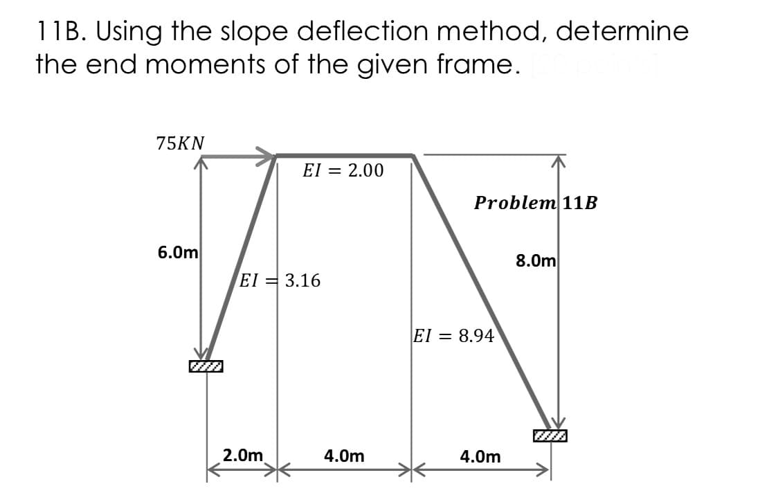 11B. Using the slope deflection method, determine
the end moments of the given frame.
75KN
EI = 2.00
Problem 11B
6.0m
8.0m
EI = 3.16
EI = 8.94
2.0m
4.0m
4.0m

