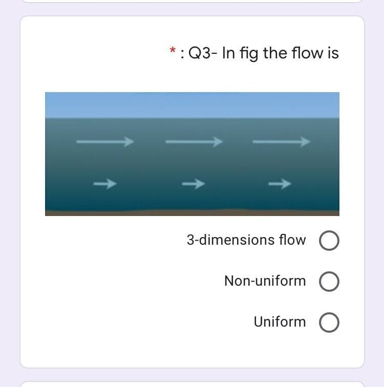 *:Q3- In fig the flow is
3-dimensions flow O
Non-uniform O
Uniform O
