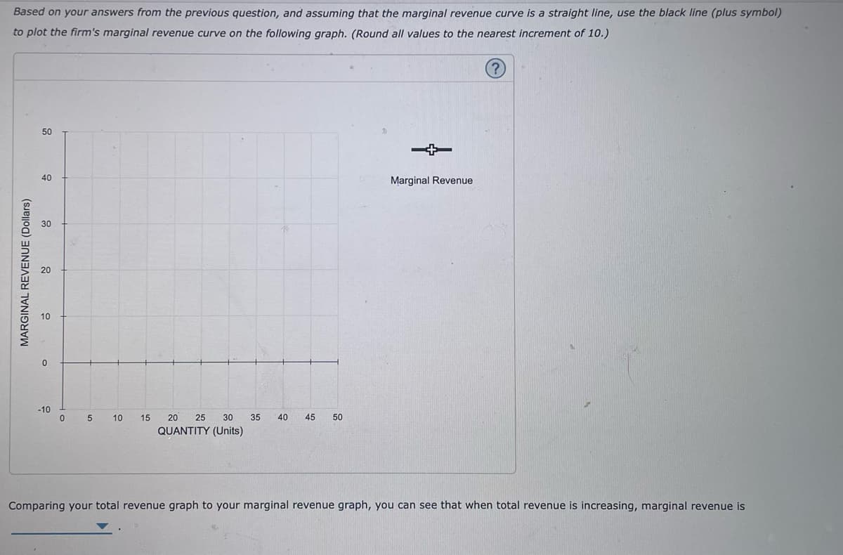 Based on your answers from the previous question, and assuming that the marginal revenue curve is a straight line, use the black line (plus symbol)
to plot the firm's marginal revenue curve on the following graph. (Round all values to the nearest increment of 10.)
50
40
Marginal Revenue
0
5 10
20
40 45 50
QUANTITY (Units)
Comparing your total revenue graph to your marginal revenue graph, you can see that when total revenue is increasing, marginal revenue is
MARGINAL REVENUE (Dollars)
a
-10
15
25 30 35