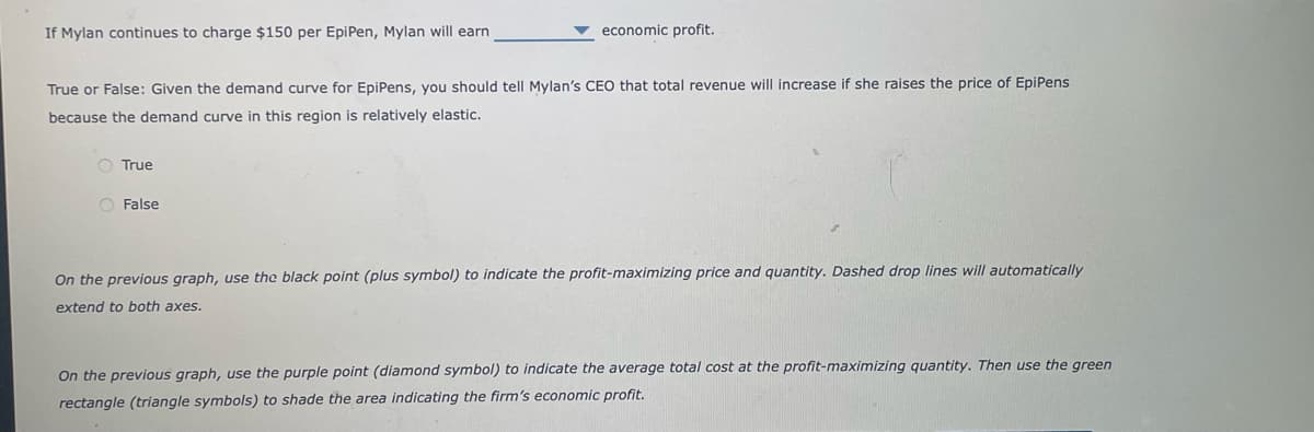 If Mylan continues to charge $150 per EpiPen, Mylan will earn
economic profit.
True or False: Given the demand curve for EpiPens, you should tell Mylan's CEO that total revenue will increase if she raises the price of EpiPens
because the demand curve in this region is relatively elastic.
O True
False
On the previous graph, use the black point (plus symbol) to indicate the profit-maximizing price and quantity. Dashed drop lines will automatically
extend to both axes.
On the previous graph, use the purple point (diamond symbol) to indicate the average total cost at the profit-maximizing quantity. Then use the green
rectangle (triangle symbols) to shade the area indicating the firm's economic profit.