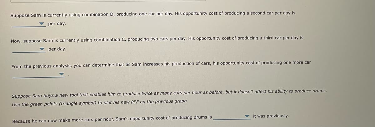 Suppose Sam is currently using combination D, producing one car per day. His opportunity cost of producing a second car per day is
per day.
Now, suppose Sam is currently using combination C, producing two cars per day. His opportunity cost of producing a third car per day is
per day.
From the previous analysis, you can determine that as Sam increases his production of cars, his opportunity cost of producing one more car
Suppose Sam buys a new tool that enables him to produce twice as many cars per hour as before, but it doesn't affect his ability to produce drums.
Use the green points (triangle symbol) to plot his new PPF on the previous graph.
Because he can now make more cars per hour, Sam's opportunity cost of producing drums is
it was previously.