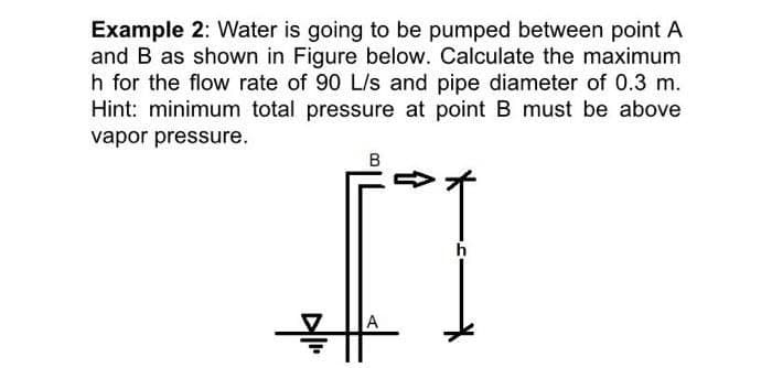 Example 2: Water is going to be pumped between point A
and B as shown in Figure below. Calculate the maximum
h for the flow rate of 90 L/s and pipe diameter of 0.3 m.
Hint: minimum total pressure at point B must be above
vapor pressure.
B
4/11