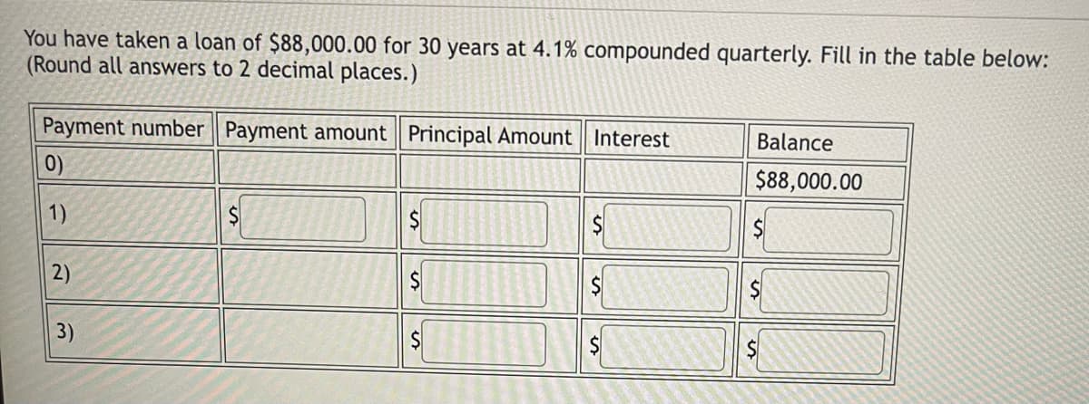 You have taken a loan of $88,000.00 for 30 years at 4.1% compounded quarterly. Fill in the table below:
(Round all answers to 2 decimal places.)
Payment number Payment amount Principal Amount Interest
Balance
0)
$88,000.00
1)
$
2)
3)
