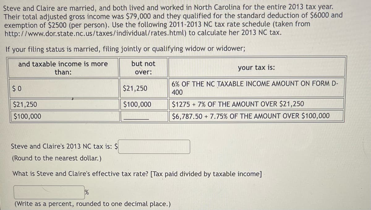 Steve and Claire are married, and both lived and worked in North Carolina for the entire 2013 tax year.
Their total adjusted gross income was $79,000 and they qualified for the standard deduction of $6000 and
exemption of $2500 (per person). Use the following 2011-2013 NC tax rate schedule (taken from
http://www.dor.state.nc.us/taxes/individual/rates.html) to calculate her 2013 NC tax.
If your filing status is married, filing jointly or qualifying widow or widower;
and taxable income is more
but not
your tax is:
than:
over:
6% OF THE NC TAXABLE INCOME AMOUNT ON FORM D-
$ 0
$21,250
400
$21,250
$100,000
$1275 + 7% OF THE AMOUNT OVER $21,250
$100,000
$6,787.50 + 7.75% OF THE AMOUNT OVER $100,000
Steve and Claire's 2013 NC tax is: $
(Round to the nearest dollar.)
What is Steve and Claire's effective tax rate? [Tax paid divided by taxable income]
(Write as a percent, rounded to one decimal place.)
