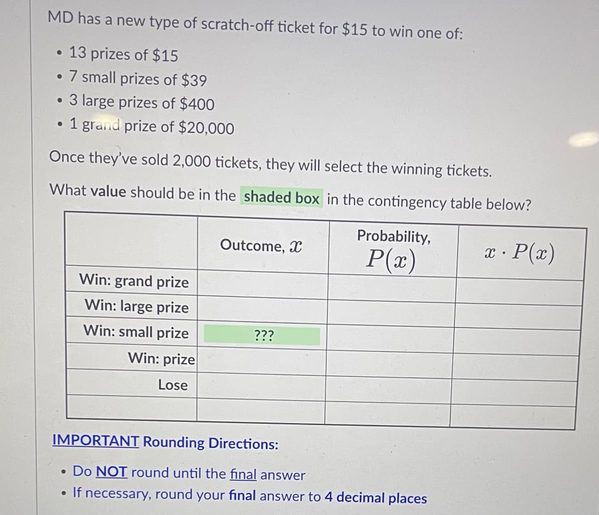 MD has a new type of scratch-off ticket for $15 to win one of:
13 prizes of $15
• 7 small prizes of $39
3 large prizes of $400
1 grand prize of $20,000
Once they've sold 2,000 tickets, they will select the winning tickets.
What value should be in the shaded box in the contingency table below?
Probability,
Outcome, X
x· P(x)
P(x)
Win: grand prize
Win: large prize
Win: small prize
???
Win: prize
Lose
IMPORTANT Rounding Directions:
• Do NOT round until the final answer
• If necessary, round your final answer to 4 decimal places
