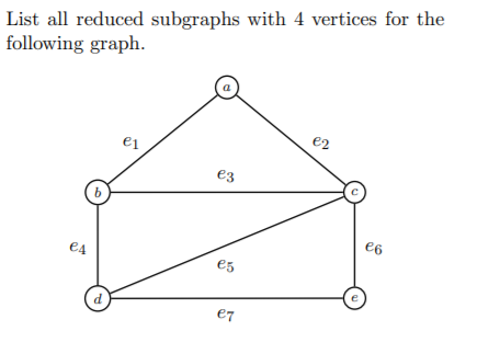 List all reduced subgraphs with 4 vertices for the
following graph.
a
e2
e3
€6
e4
e5
e7
