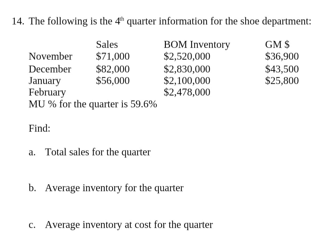 14. The following is the 4th quarter information for the shoe department:
BOM Inventory
$2,520,000
$2,830,000
$2,100,000
$2,478,000
GM $
$36,900
$43,500
$25,800
Sales
November
$71,000
$82,000
$56,000
December
January
February
MU % for the quarter is 59.6%
Find:
a. Total sales for the quarter
b. Average inventory for the quarter
c. Average inventory at cost for the quarter
