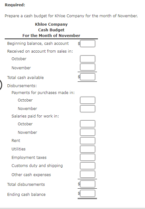 Required:
Prepare a cash budget for Khloe Company for the month of November.
Khloe Company
Cash Budget
For the Month of November
Beginning balance, cash account
Received on account from sales in:
October
November
Total cash available
Disbursements:
Payments for purchases made in:
October
November
Salaries paid for work in:
October
November
Rent
Utilities
Employment taxes
Customs duty and shipping
Other cash expenses
Total disbursements
Ending cash balance
