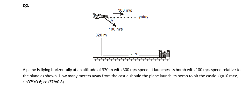 Q2.
300 m/s
yatay
100 m/s
320 m
x=?
--- -
A plane is flying horizontally at an altitude of 320 m with 300 m/s speed. It launches its bomb with 100 m/s speed relative to
the plane as shown. How many meters away from the castle should the plane launch its bomb to hit the castle. (g=10 m/s?,
sin37°=0.6; cos37°=0.8) |
