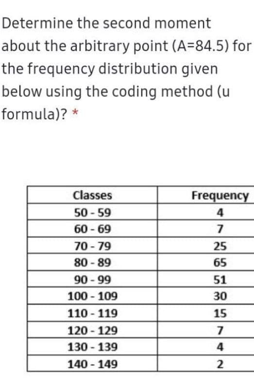 Determine the second moment
about the arbitrary point (A=84.5) for
the frequency distribution given
below using the coding method (u
formula)? *
Classes
Frequency
50 - 59
60 - 69
4
70 - 79
80 - 89
90 - 99
25
65
51
100 - 109
30
110 119
15
120 - 129
130 - 139
4
140 - 149
