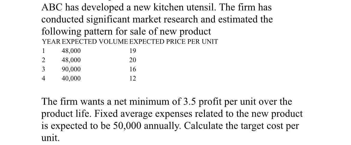 ABC has developed a new kitchen utensil. The firm has
conducted significant market research and estimated the
following pattern for sale of new product
YEAR EXPECTED VOLUME EXPECTED PRICE PER UNIT
1
48,000
19
2
48,000
20
3
90,000
16
4
40,000
12
The firm wants a net minimum of 3.5 profit per unit over the
product life. Fixed average expenses related to the new product
is expected to be 50,000 annually. Calculate the target cost per
unit.
