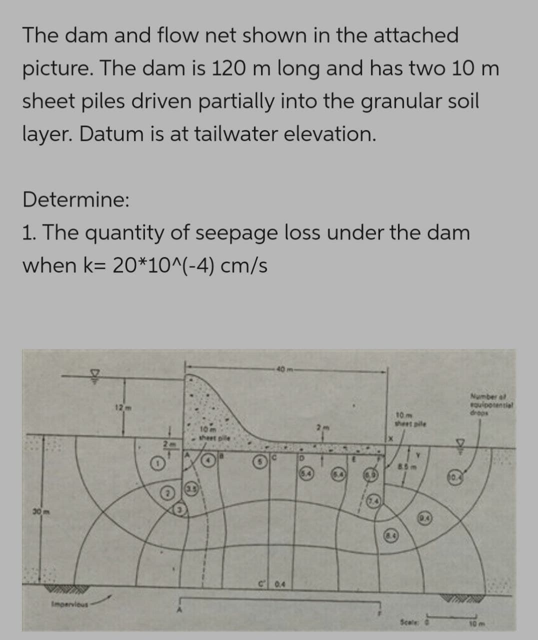 The dam and flow net shown in the attached
picture. The dam is 120 m long and has two 10 m
sheet piles driven partially into the granular soil
layer. Datum is at tailwater elevation.
Determine:
1. The quantity of seepage loss under the dam
when k= 20*10^(-4) cm/s
12 m
10 m
sheet pile
10m
sheet pille
85m
30 m
Impervious -
O
C 0.4
1
Scale:
Number al
equipotential
drops