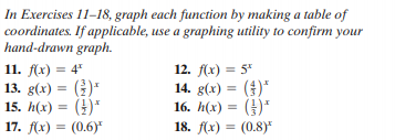 In Exercises 11–18, graph each function by making a table of
coordinates. If applicable, use a graphing utility to confirm your
hand-drawn graph.
11. f(x) = 4"
13. g(x) = ()*
15. h(x) = (})*
17. f(x) = (0.6)
12. f(x) = 5"
14. g(x) = ()
16. h(x) = (})*
18. f(x) = (0.8)*
%3!
