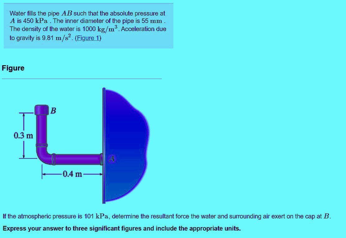 Water fills the pipe AB such that the absolute pressure at
A is 450 kPa. The inner diameter of the pipe is 55 mm.
The density of the water is 1000 kg/m'. Acceleration due
to gravity is 9.81 m/s². (Figure 1)
Figure
0.3 m
0.4 m
If the atmospheric pressure is 101 kPa, determine the resultant force the water and surrounding air exert on the cap at B.
Express your answer to three significant figures and include the appropriate units.
