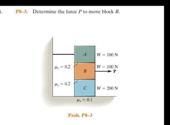 1.
P8-3. Determine the force P to move block B.
A
W = 100 N
M₁ = 0.2
W = 100 N
B
P
H4₁ = 0.2
с
W = 200 N
H, = 0.1
Prob. P8-3