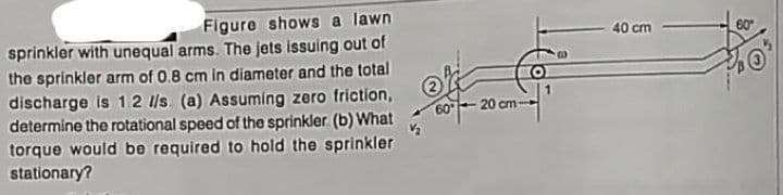 Figure shows a lawn
40 cm
sprinkler with unequal arms. The jets issuing out of
the sprinkler arm of 0.8 cm in diameter and the total
discharge is 1 2 lls. (a) Assuming zero friction,
determine the rotational speed of the sprinkler (b) What
torque would be required to hold the sprinkler
stationary?
60 20 cm
