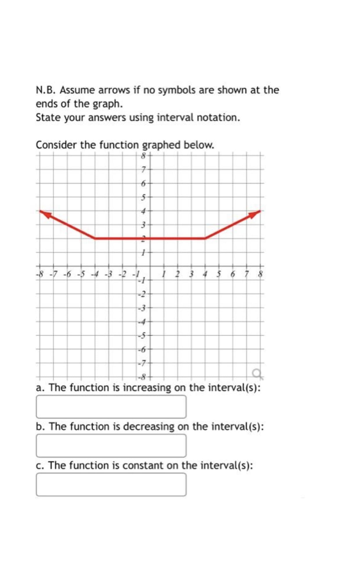 N.B. Assume arrows if no symbols are shown at the
ends of the graph.
State your answers using interval notation.
Consider the function graphed below.
-8 -7 -6 -5 -4 -3 -2 -1
1 2 3 4 5 6 7
-2
-3
-4
-7-
a. The function is increasing on the interval(s):
b. The function is decreasing on the interval(s):
c. The function is constant on the interval(s):
