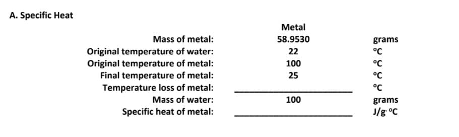 A. Specific Heat
Metal
Mass of metal:
58.9530
Original temperature of water:
Original temperature of metal:
Final temperature of metal:
Temperature loss of metal:
Mass of water:
grams
°C
°C
°C
°C
22
100
25
100
grams
Specific heat of metal:
J/g °C

