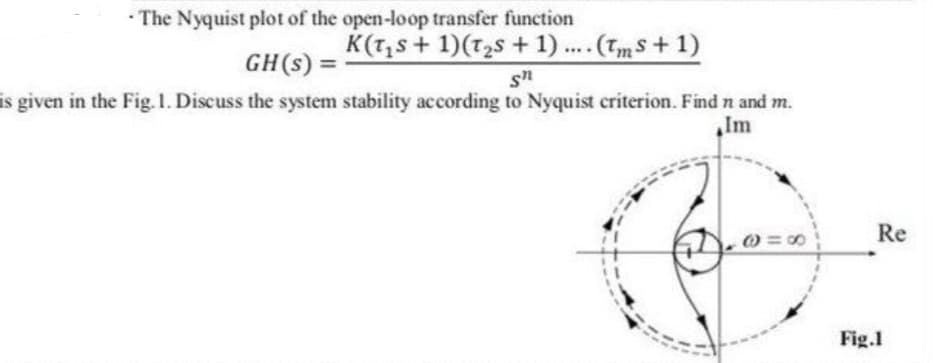· The Nyquist plot of the open-loop transfer function
K(t,s+ 1)(12s + 1) ....(Tms+ 1)
GH(s) =
sn
is given in the Fig.1. Discuss the system stability according to Nyquist criterion. Find n and m.
Im
Re
Fig.1
