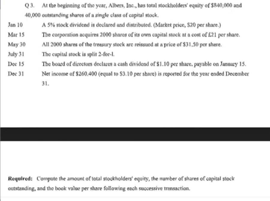Q 3. At the beginning of the year, Albers, Inc., has total stockholders' equity of $840,000 and
40,000 outstanding shares of a single class of capital stock.
Jan 10
A 5% stock dividend is declared and distributed. (Market price, $20 per share.)
The corporation acquires 2000 shares of its own capital stock at a cost of £21 per share.
All 2000 shares of the treasury stock arc reissued at a price of $31,50 per share.
Mar 15
May 30
July 31
The capital stock is split 2-for-l.
The board of directors declares a cash dividend of $1.10 per share. payable on January 15.
Net income of $260,400 (equal to $3.10 per share) is reported for the year ended December
Dec 15
Dec 31
31.
Required: Compute the amount of total stockholders' equity, the number of shares of capital stock
outstanding, and the book value per share following each successive transaction.
