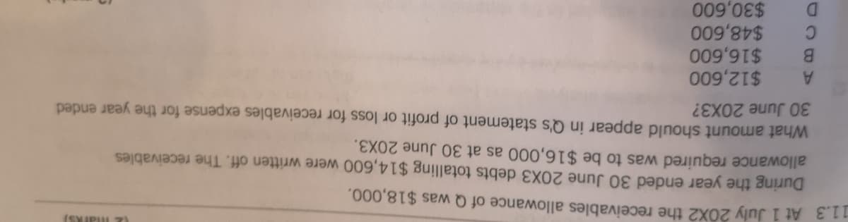 113 At 1 July 20X2 the receivables allowance of Q was $18,000.
During the year ended 30 June 20X3 debts totalling $14,600 were written off. The receivables
allowance required was to be $16,000 as at 30 June 20X3.
What amount should appear in Q's statement of profit or loss for receivables expense for the year ended
30 June 20X3?
B.
$16,600
$12,600
C.
$30,600
$48,600
