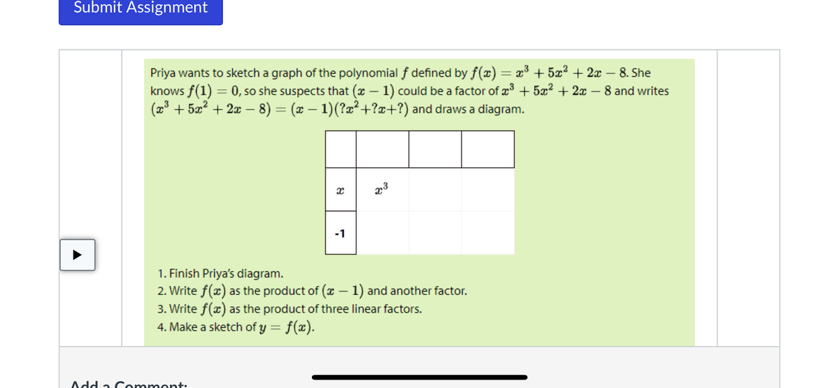 Submit Assignment
Priya wants to sketch a graph of the polynomial f defined by f(x) = x³ + 5x² + 2x − 8. She
knows f(1) = 0, so she suspects that (x - 1) could be a factor of ³ + 5x² + 2x
(x³ +5x² + 2x − 8) = (x − 1)(?x²+2x+?) and draws a diagram.
8 and writes
x
Add a Comment.
-1
x³
1. Finish Priya's diagram.
2. Write f(x) as the product of (x - 1) and another factor.
3. Write f(x) as the product of three linear factors.
4. Make a sketch of y = f(x).